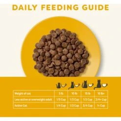 Applaws Complete Chicken With Turkey Recipe Grain-Free Dry Cat Food, 4-lb Bag 10 Applaws Complete Chicken With Turkey Recipe Grain-Free Dry Cat Food, 4-lb Bag -Farmina Pet Shop 1018006 PT4. AC SS1800 V1700598928