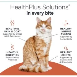 CANIDAE Grain-Free PURE Limited Ingredient Salmon Recipe Dry Cat Food -Farmina Pet Shop 103334 PT6. AC SS1800 V1643668603