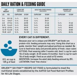 ORIJEN Six Fish Grain-Free Dry Cat Food -Farmina Pet Shop 106515 PT6. AC SS1800 V1689606975