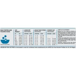 ORIJEN Six Fish Grain-Free Dry Cat Food -Farmina Pet Shop 106515 PT8. AC SS1800 V1628113883