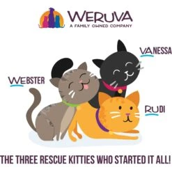 Weruva Cats In The Kitchen Cuties Variety Pack Grain-Free Canned Cat Food -Farmina Pet Shop 115896 PT7. AC SS1800 V1702597597