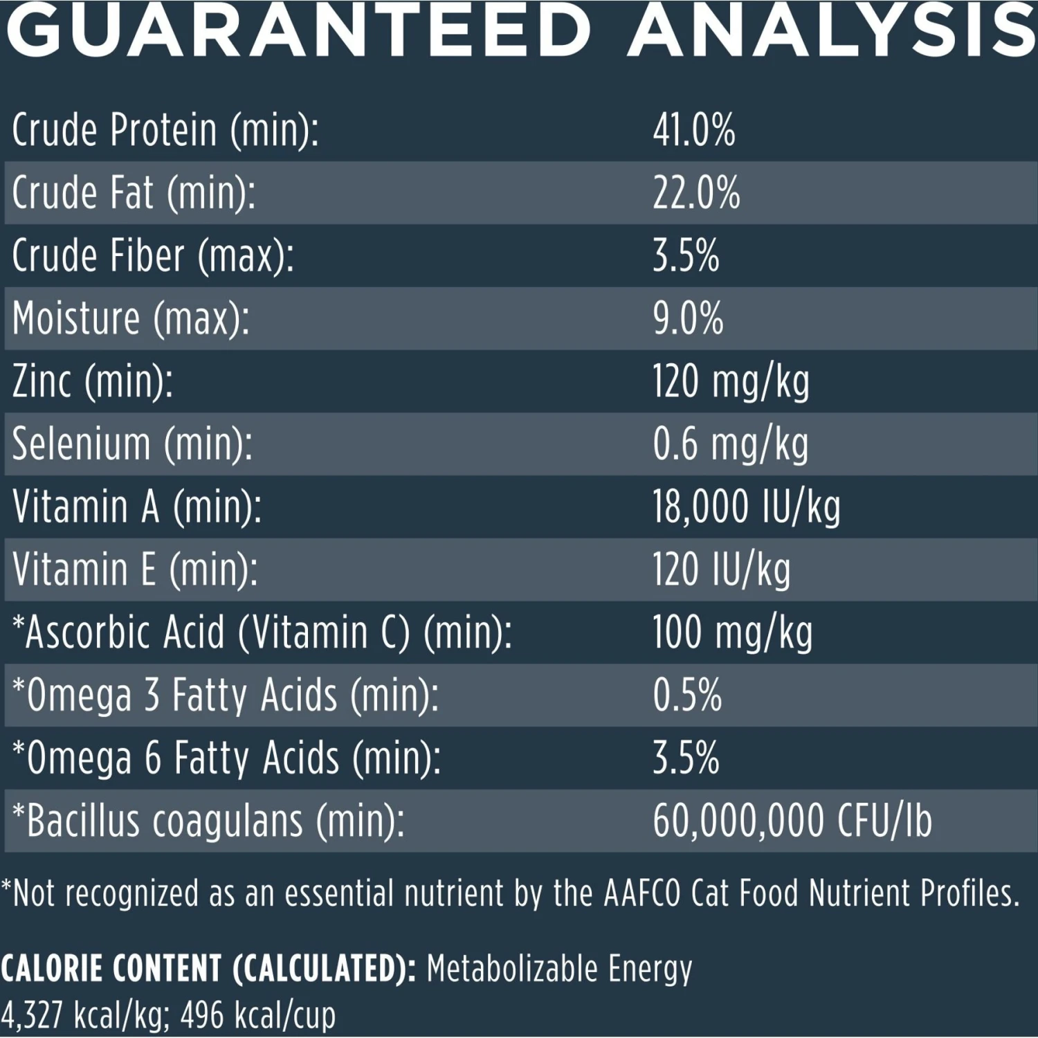 Instinct Raw Boost Grain-Free Recipe With Real Chicken & Freeze-Dried Raw Coated Pieces Dry Cat Food 8 Instinct Raw Boost Grain-Free Recipe With Real Chicken & Freeze-Dried Raw Coated Pieces Dry Cat Food - Image 8