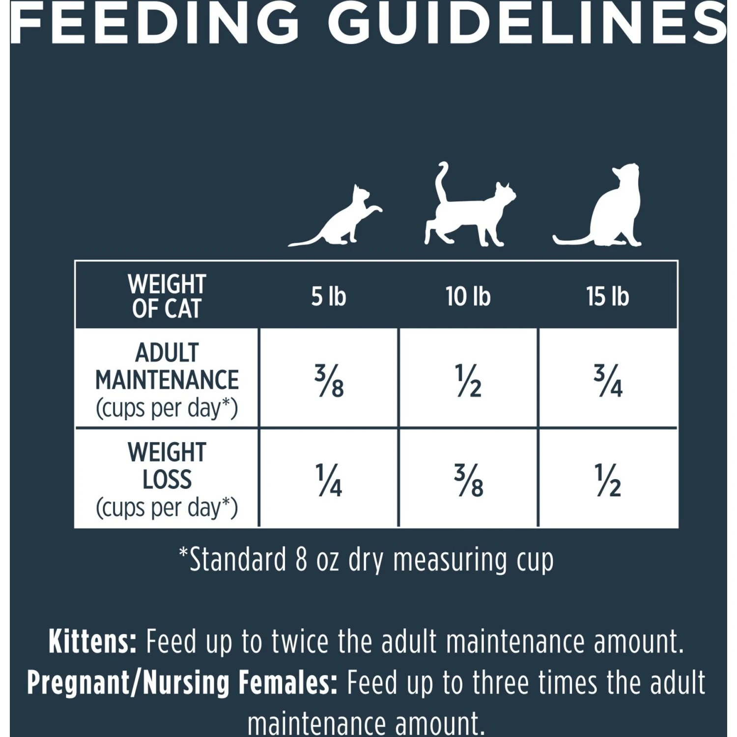 Instinct Raw Boost Grain-Free Recipe With Real Chicken & Freeze-Dried Raw Coated Pieces Dry Cat Food 9 Instinct Raw Boost Grain-Free Recipe With Real Chicken & Freeze-Dried Raw Coated Pieces Dry Cat Food - Image 9
