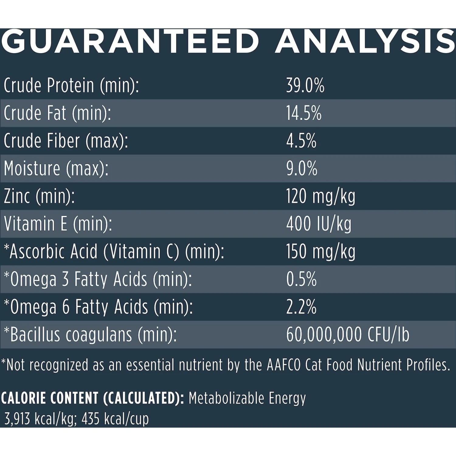 Instinct Raw Boost Indoor Grain-Free Recipe With Real Rabbit & Freeze-Dried Raw Coated Pieces Dry Cat Food 8 Instinct Raw Boost Indoor Grain-Free Recipe With Real Rabbit & Freeze-Dried Raw Coated Pieces Dry Cat Food - Image 8