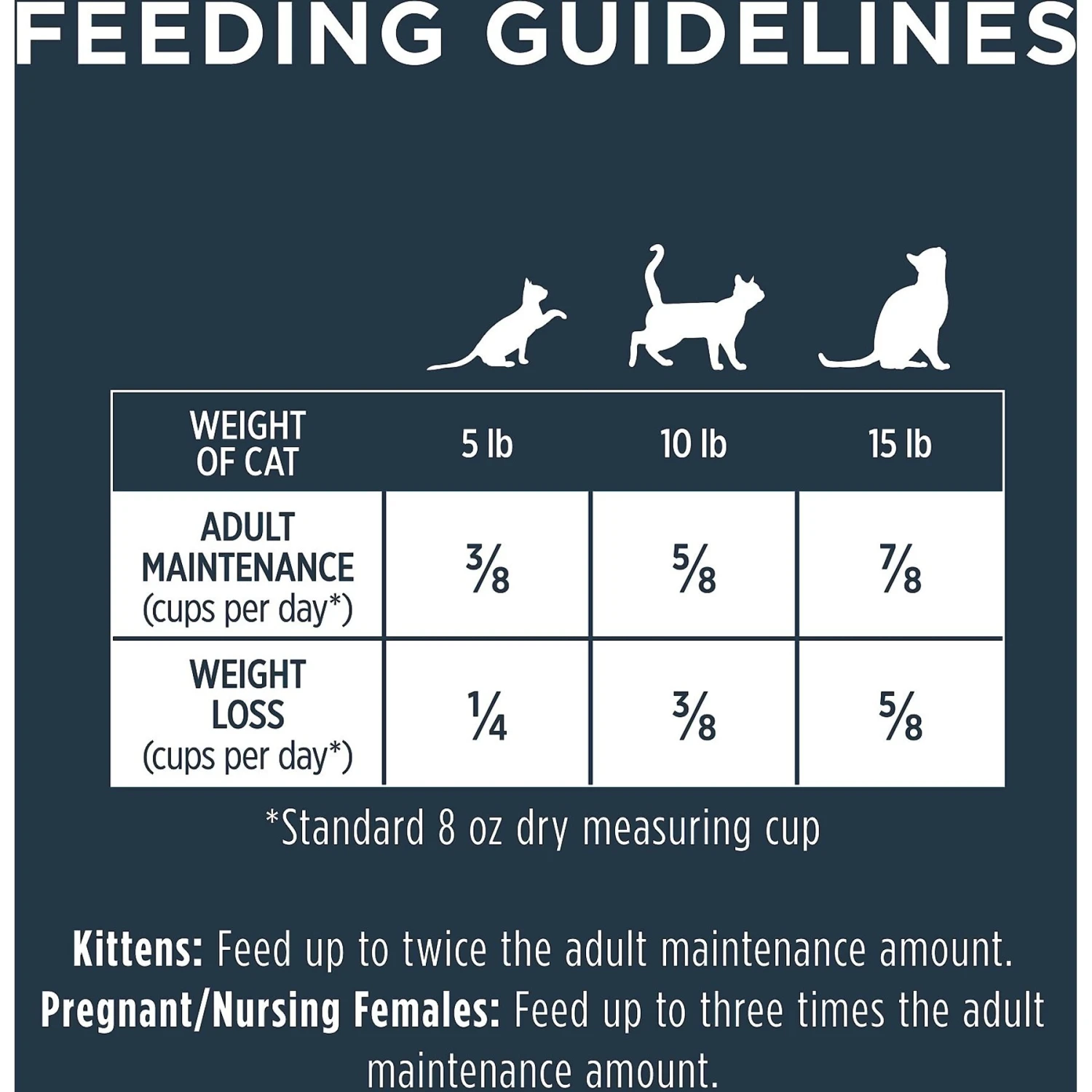Instinct Raw Boost Indoor Grain-Free Recipe With Real Rabbit & Freeze-Dried Raw Coated Pieces Dry Cat Food 9 Instinct Raw Boost Indoor Grain-Free Recipe With Real Rabbit & Freeze-Dried Raw Coated Pieces Dry Cat Food - Image 9