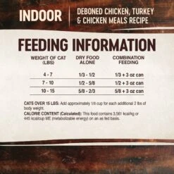 Wellness CORE Grain-Free Indoor Formula Dry Cat Food -Farmina Pet Shop 119567 PT7. AC SS1800 V1605752219