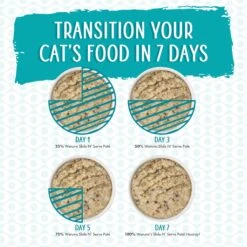 Weruva Slide N' Serve Jeopurrdy Licious Chicken Dinner Pate Grain-Free Cat Food Pouches -Farmina Pet Shop 149522 PT5. AC SS1800 V1674149981