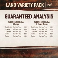 Wellness CORE Tiny Tasters Chicken, Chicken & Turkey Pate Land Variety Pack Grain-Free Cat Food Pouches -Farmina Pet Shop 155330 PT7. AC SS1800 V1695923304