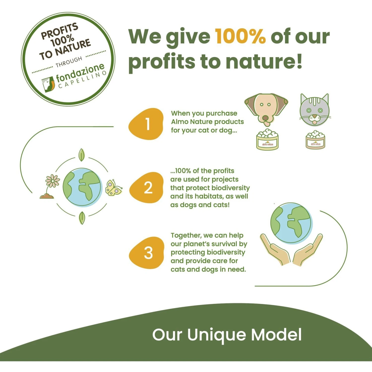 Almo Nature HQS Natural Pacific Tuna, Chicken & Cheese, Chicken Breast, Chicken & Liver Variety Pack Canned Cat Food 8 Almo Nature HQS Natural Pacific Tuna, Chicken & Cheese, Chicken Breast, Chicken & Liver Variety Pack Canned Cat Food - Image 8