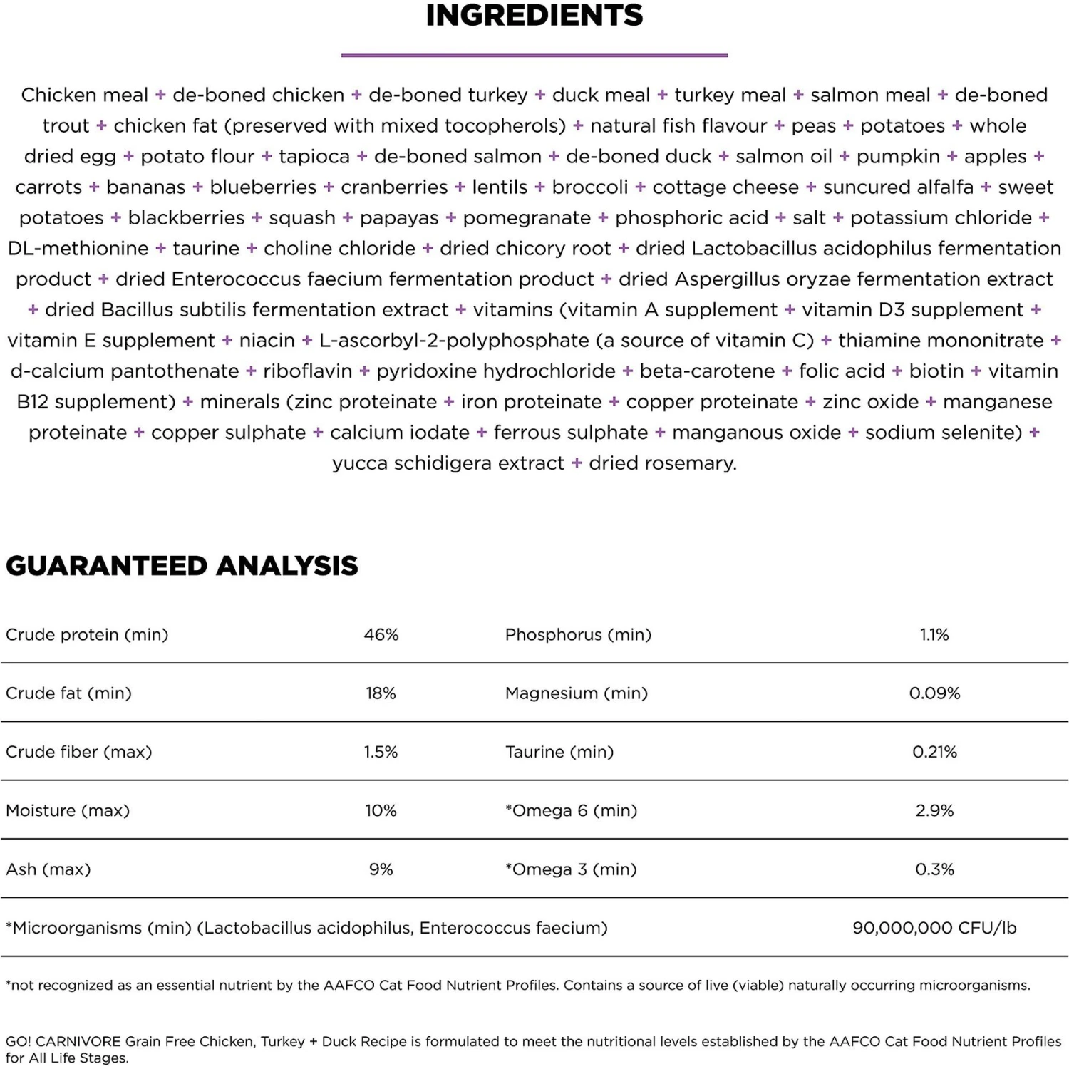 Go! Solutions Carnivore Grain-Free Chicken, Turkey + Duck Recipe Dry Cat Food 4 Go! Solutions Carnivore Grain-Free Chicken, Turkey + Duck Recipe Dry Cat Food - Image 4