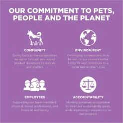 Go! Solutions Carnivore Grain-Free Chicken, Turkey + Duck Recipe Dry Cat Food 17 Go! Solutions Carnivore Grain-Free Chicken, Turkey + Duck Recipe Dry Cat Food -Farmina Pet Shop 162818 PT8. AC SS1800 V1638490674