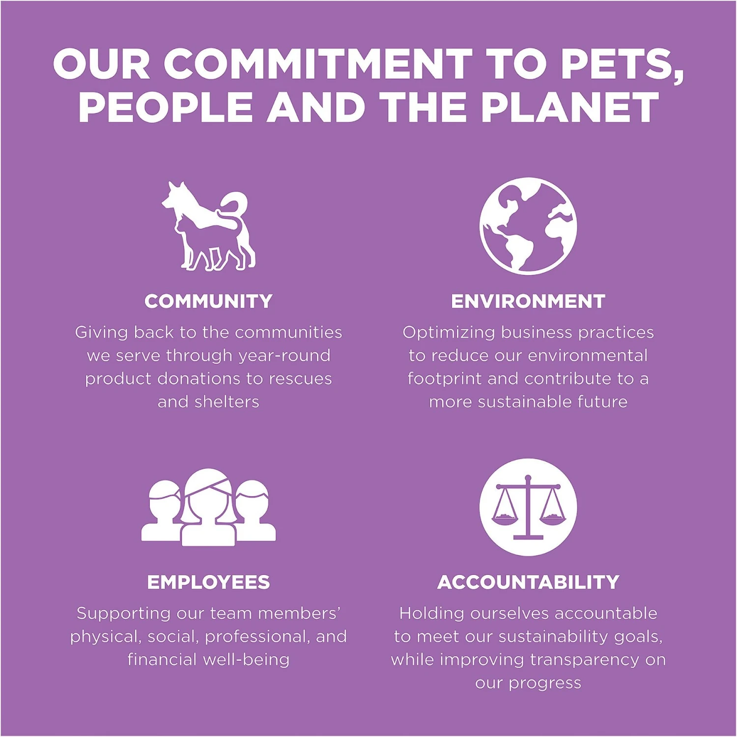 Go! Solutions Carnivore Grain-Free Chicken, Turkey + Duck Recipe Dry Cat Food 9 Go! Solutions Carnivore Grain-Free Chicken, Turkey + Duck Recipe Dry Cat Food - Image 9