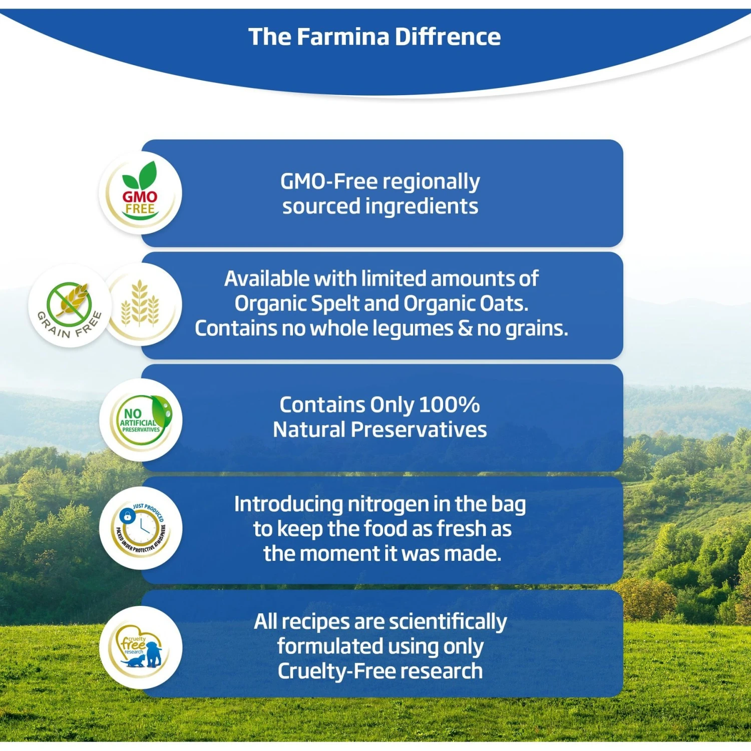 Farmina N&D Ocean Codfish, Spelt, Oats & Orange Adult Dry Cat Food 3 Farmina N&D Ocean Codfish, Spelt, Oats & Orange Adult Dry Cat Food - Image 3