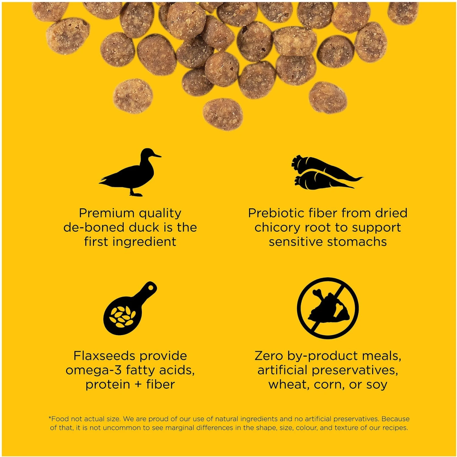 Go! Solutions Sensitivities Limited Ingredient Duck Grain-Free Dry Cat Food 3 Go! Solutions Sensitivities Limited Ingredient Duck Grain-Free Dry Cat Food - Image 3