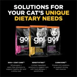 Go! Solutions Sensitivities Limited Ingredient Duck Grain-Free Dry Cat Food 13 Go! Solutions Sensitivities Limited Ingredient Duck Grain-Free Dry Cat Food -Farmina Pet Shop 202256 PT4. AC SS1800 V1638570025