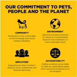 Go! Solutions Sensitivities Limited Ingredient Duck Grain-Free Dry Cat Food 17 Go! Solutions Sensitivities Limited Ingredient Duck Grain-Free Dry Cat Food -Farmina Pet Shop 202256 PT8. AC SS1800 V1638571418