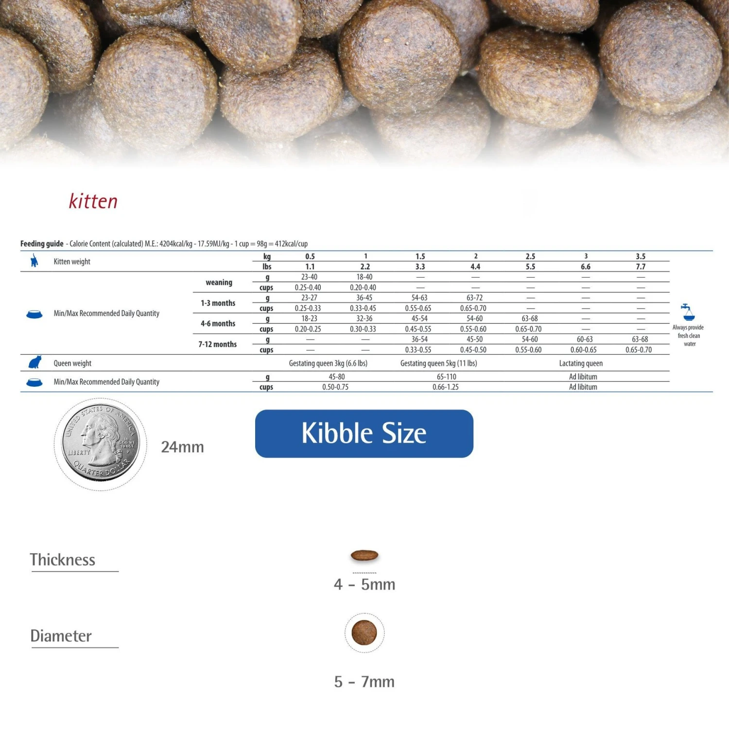 Farmina N&D Prime Chicken & Pomegranate Recipe Kitten Dry Food, 3.3-lb Bag 5 Farmina N&D Prime Chicken & Pomegranate Recipe Kitten Dry Food, 3.3-lb Bag - Image 5