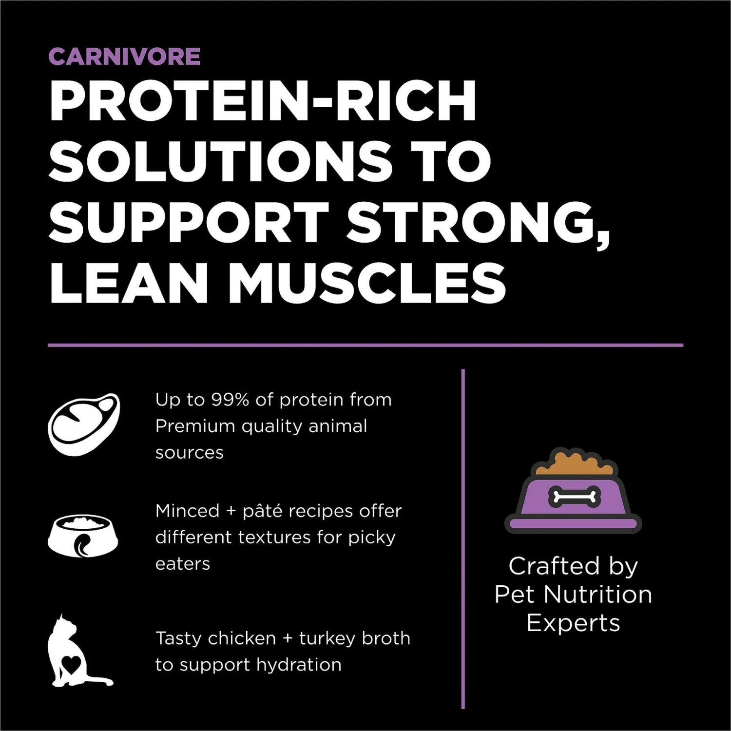 Go! Solutions Carnivore Grain-Free Chicken, Turkey + Duck Pate Cat Food 2 Go! Solutions Carnivore Grain-Free Chicken, Turkey + Duck Pate Cat Food - Image 2