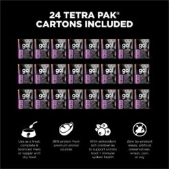 Go! Solutions Carnivore Grain-Free Chicken, Turkey + Duck Pate Cat Food 12 Go! Solutions Carnivore Grain-Free Chicken, Turkey + Duck Pate Cat Food -Farmina Pet Shop 220101 PT3. AC SS1800 V1638484612