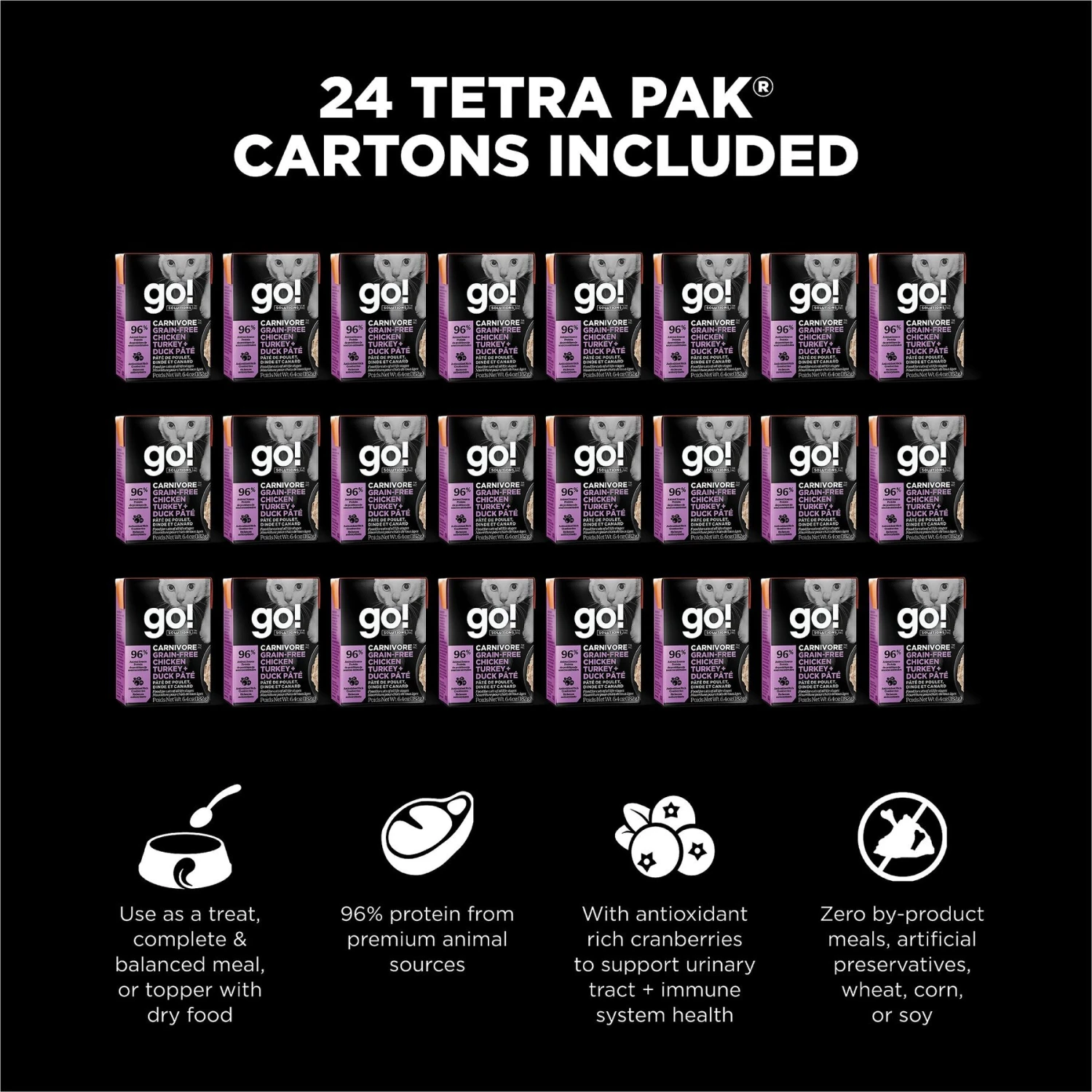 Go! Solutions Carnivore Grain-Free Chicken, Turkey + Duck Pate Cat Food 4 Go! Solutions Carnivore Grain-Free Chicken, Turkey + Duck Pate Cat Food - Image 4