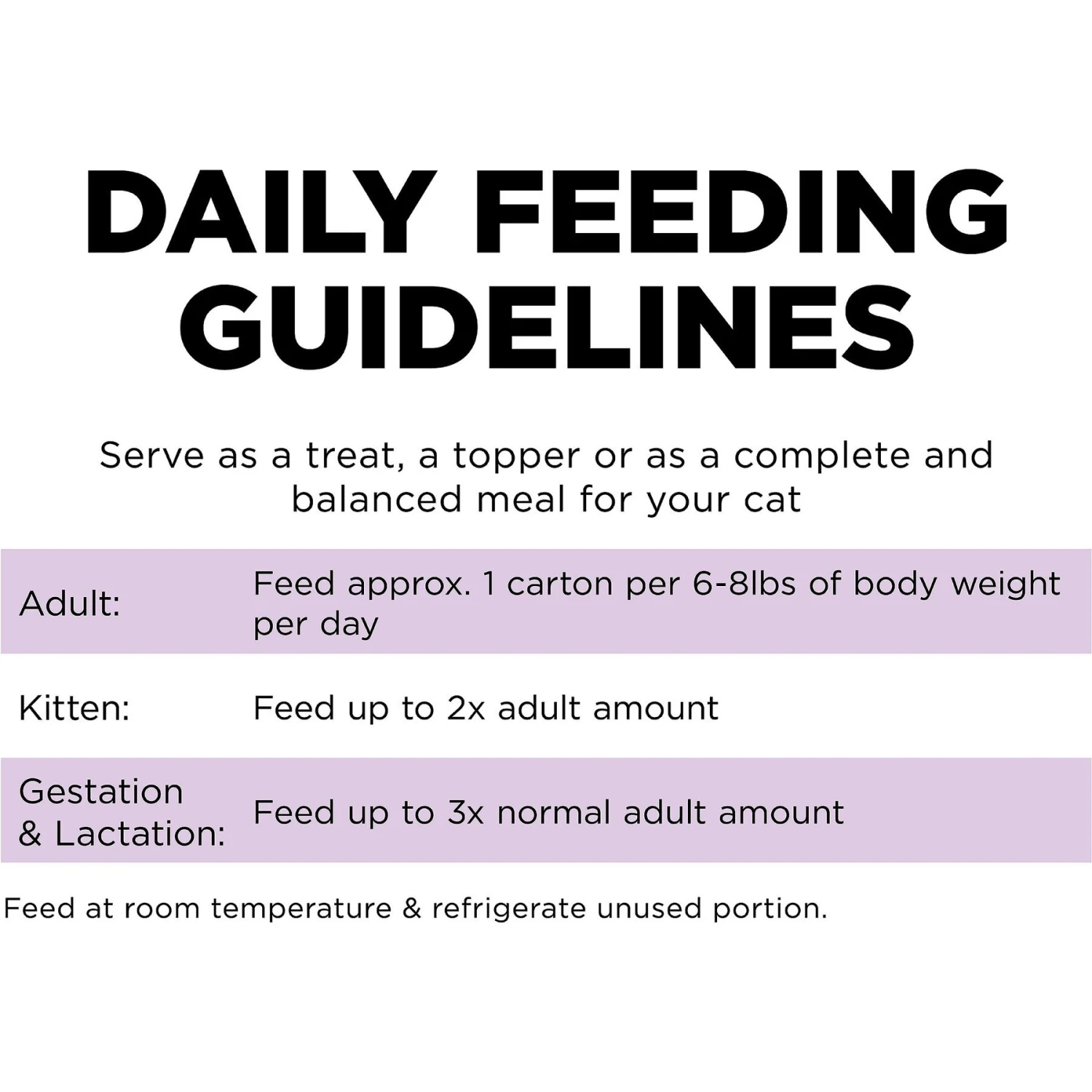 Go! Solutions Carnivore Grain-Free Chicken, Turkey + Duck Pate Cat Food 7 Go! Solutions Carnivore Grain-Free Chicken, Turkey + Duck Pate Cat Food - Image 7