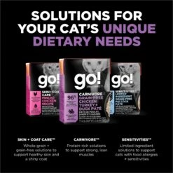 Go! Solutions Carnivore Grain-Free Chicken, Turkey + Duck Pate Cat Food 17 Go! Solutions Carnivore Grain-Free Chicken, Turkey + Duck Pate Cat Food -Farmina Pet Shop 220101 PT8. AC SS1800 V1638491618
