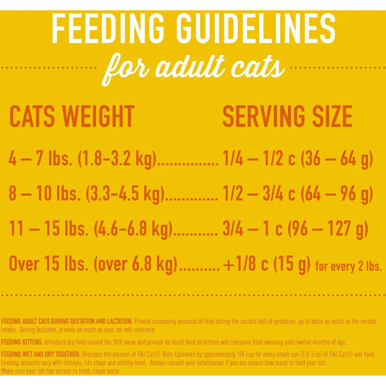 Tiki Cat Born Carnivore Chicken & Egg Grain-Free Dry Cat Food 5 Tiki Cat Born Carnivore Chicken & Egg Grain-Free Dry Cat Food - Image 5