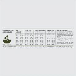 ORIJEN Tundra Grain-Free Dry Cat Food -Farmina Pet Shop 259512 PT8. AC SS1800 V1633394883