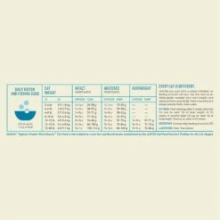 ACANA Wild Atlantic Grain-Free Dry Cat Food 16 ACANA Wild Atlantic Grain-Free Dry Cat Food -Farmina Pet Shop 259523 PT7. AC SS1800 V1690996728