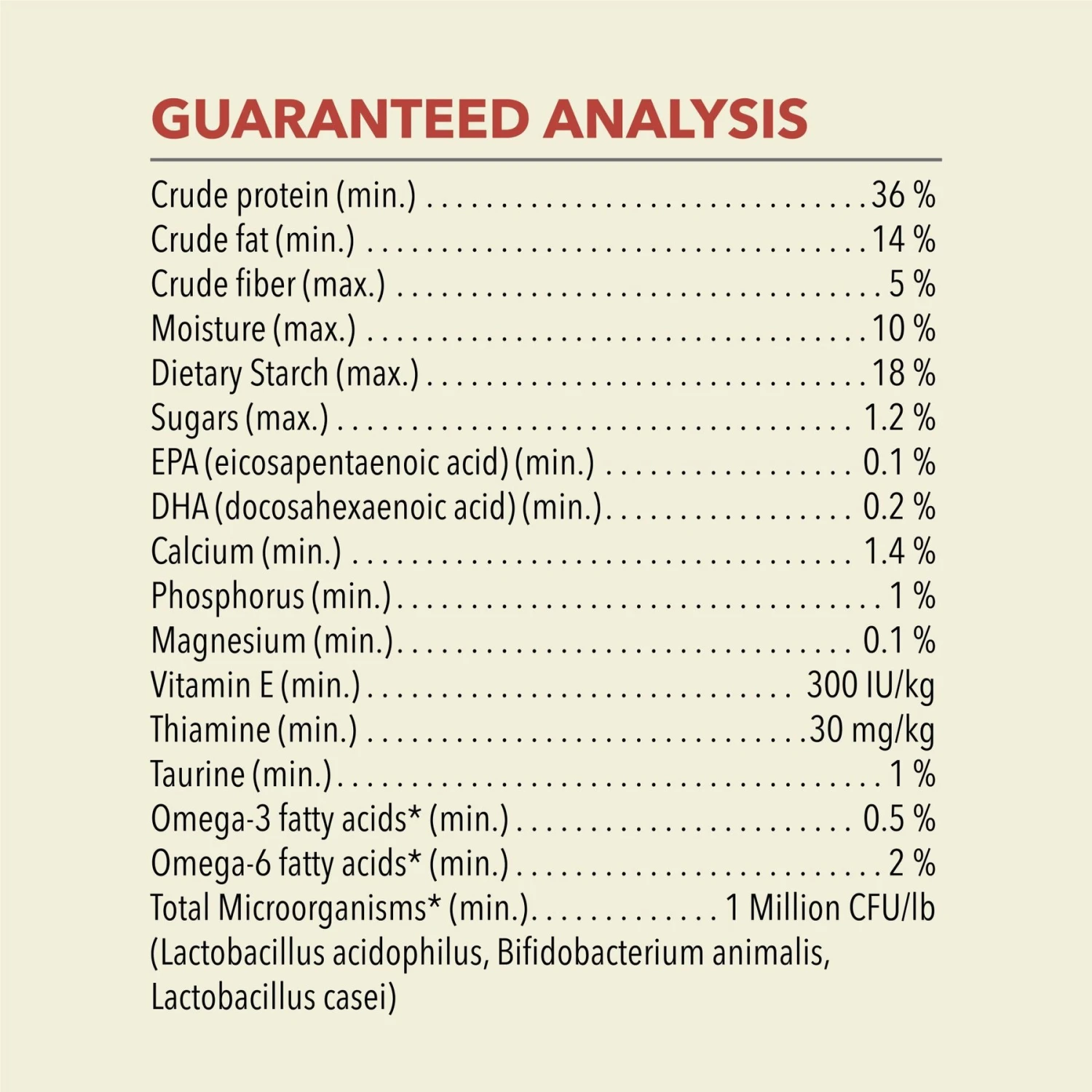 ACANA Indoor Entrée Adult Dry Cat Food 7 ACANA Indoor Entrée Adult Dry Cat Food - Image 7