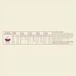 ACANA First Feast High-Protein Kitten Dry Cat Food, 4-lb Bag -Farmina Pet Shop 259568 PT7. AC SS1800 V1690996739