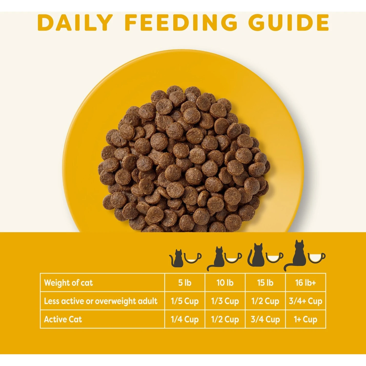 Applaws Adult Complete Chicken Recipe With Country Vegetables Grain-Free Dry Cat Food 5 Applaws Adult Complete Chicken Recipe With Country Vegetables Grain-Free Dry Cat Food - Image 5