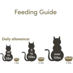 Applaws Adult Complete Whitefish Recipe With Country Vegetables Grain-Free Dry Cat Food 11 Applaws Adult Complete Whitefish Recipe With Country Vegetables Grain-Free Dry Cat Food -Farmina Pet Shop 286463 PT4. AC SS1800 V1658155938