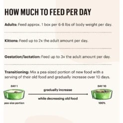 The Honest Kitchen Grain-Free Minced Chicken In Bone Broth Gravy Wet Cat Food, 5.5-oz, Case Of 12 -Farmina Pet Shop 324350 PT6. AC SS1800 V1635803188