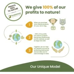 Almo Nature HQS Natural Chicken With Pumpkin In Broth Grain-Free Canned Cat Food -Farmina Pet Shop 363242 PT6. AC SS1800 V1669928649