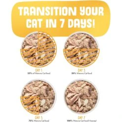 Weruva Amazon Livin' With Chicken Breast & Chicken Liver In Gravy Cat Food -Farmina Pet Shop 49314 PT8. AC SS1800 V1666650775