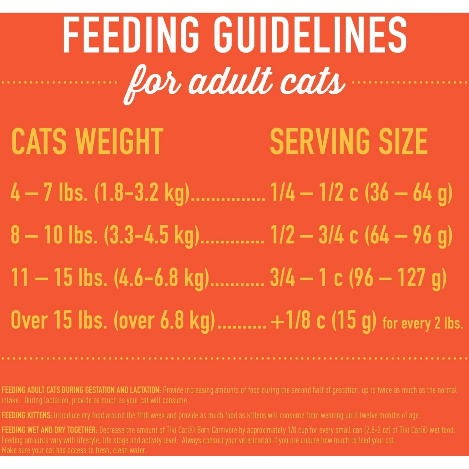Tiki Cat Born Carnivore Grain-Free Chicken & Turkey Meal Recipe Dry Cat Food 5 Tiki Cat Born Carnivore Grain-Free Chicken & Turkey Meal Recipe Dry Cat Food - Image 5