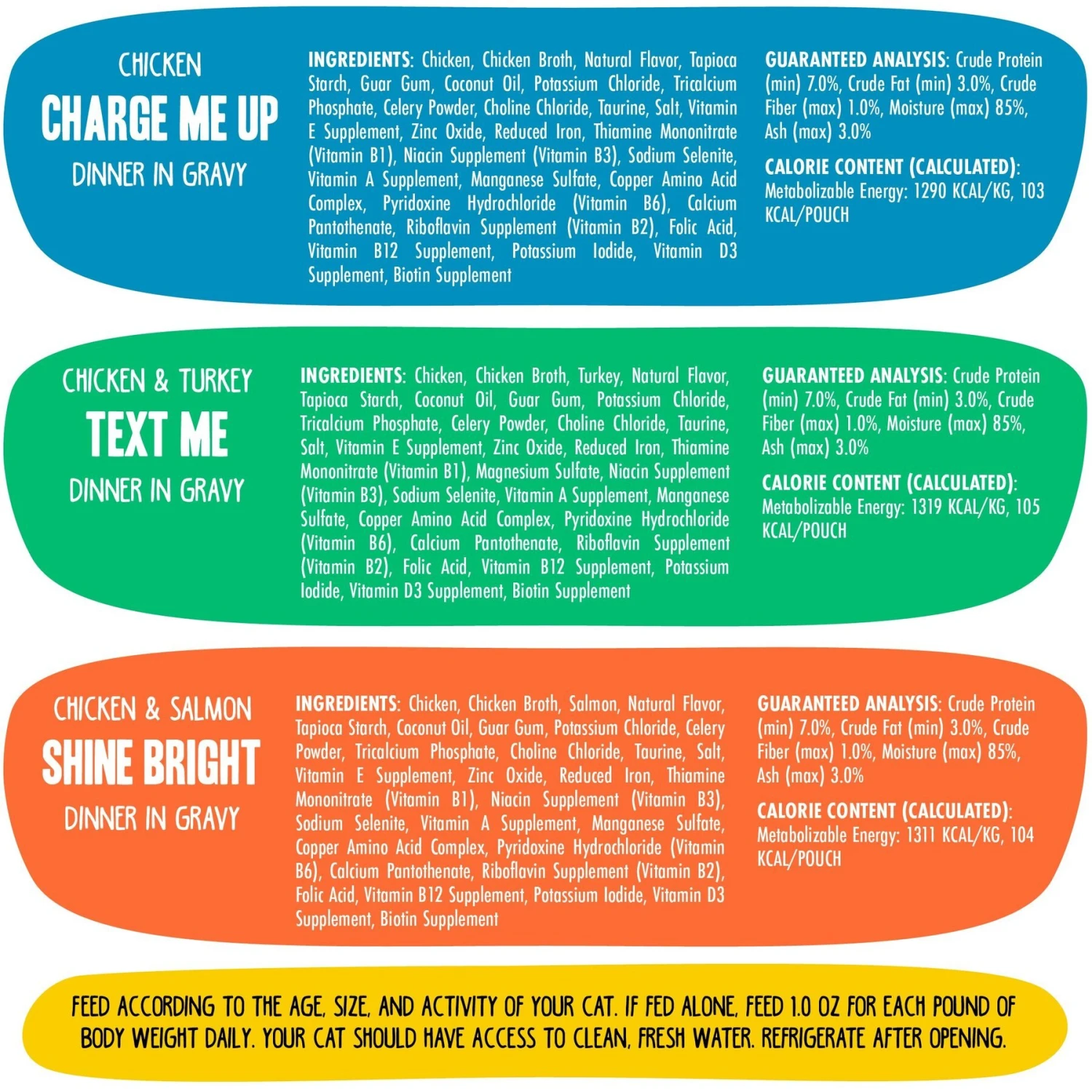 Weruva Best Feline Friend Oh My Gravy! Yippy Ki Yay Yellow Gravies! Variety Pack Grain-Free Wet Cat Food, 2.8-oz Pouch, Case Of 12 4 Weruva Best Feline Friend Oh My Gravy! Yippy Ki Yay Yellow Gravies! Variety Pack Grain-Free Wet Cat Food, 2.8-oz Pouch, Case Of 12 - Image 4