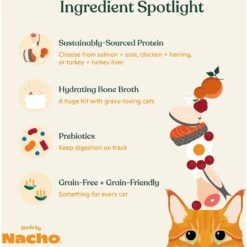 Made By Nacho Chicken, Herring, Salmon & Turkey Variety Pack Minced Wet Cat Food, 5.5-oz Can, Case Of 12 -Farmina Pet Shop 554982 PT4. AC SS1800 V1698183402