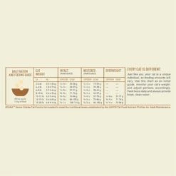 ACANA Senior Entrée Free-Run Chicken & Turkey Dry Cat Food 16 ACANA Senior Entrée Free-Run Chicken & Turkey Dry Cat Food -Farmina Pet Shop 638206 PT7. AC SS1800 V1690998141