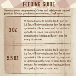 Merrick Purrfect Bistro Grain-Free Thanksgiving Day Dinner Minced In Gravy Canned Cat Food -Farmina Pet Shop 64289 PT4. AC SS1800 V1628567503