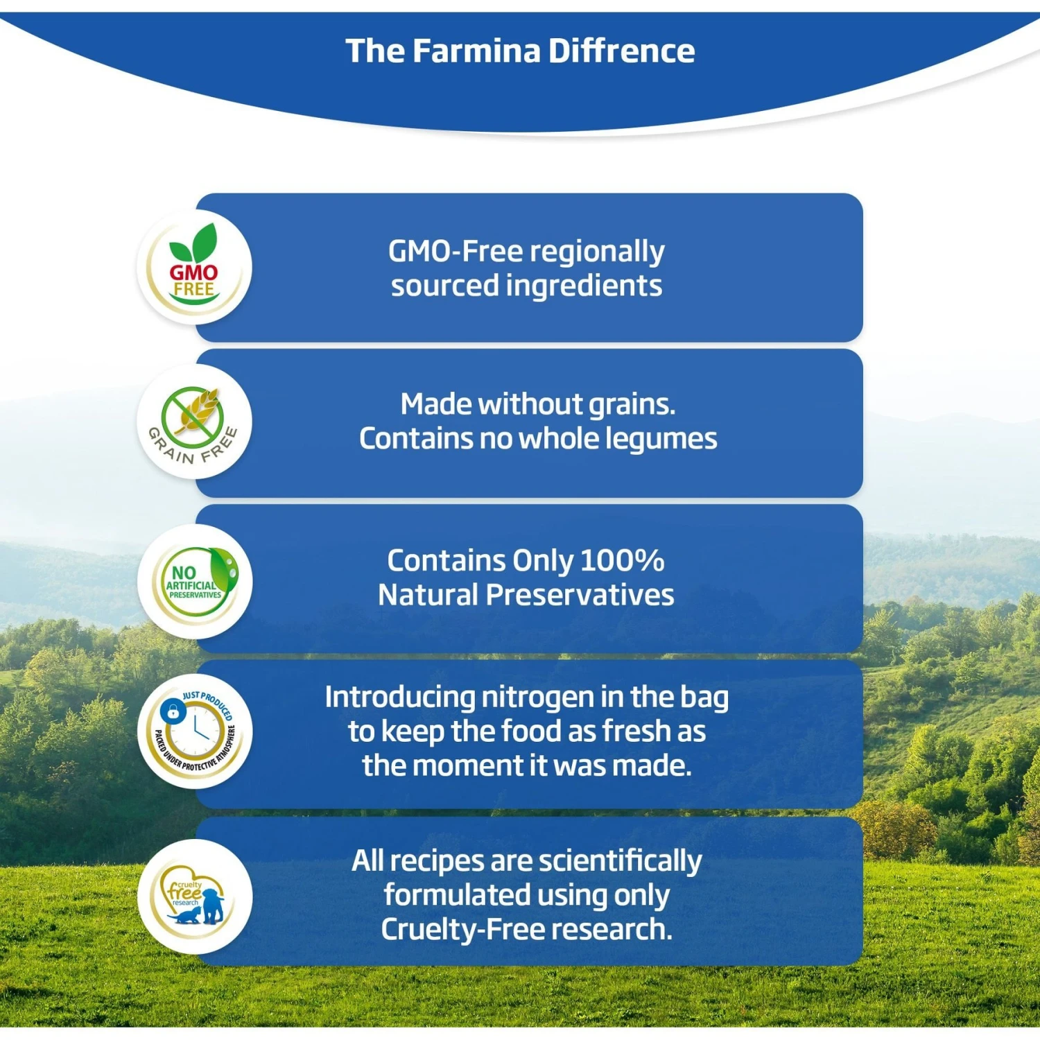 Farmina Natural & Delicious Wild Boar Grain-Free Formula Dry Cat Food 4 Farmina Natural & Delicious Wild Boar Grain-Free Formula Dry Cat Food - Image 4