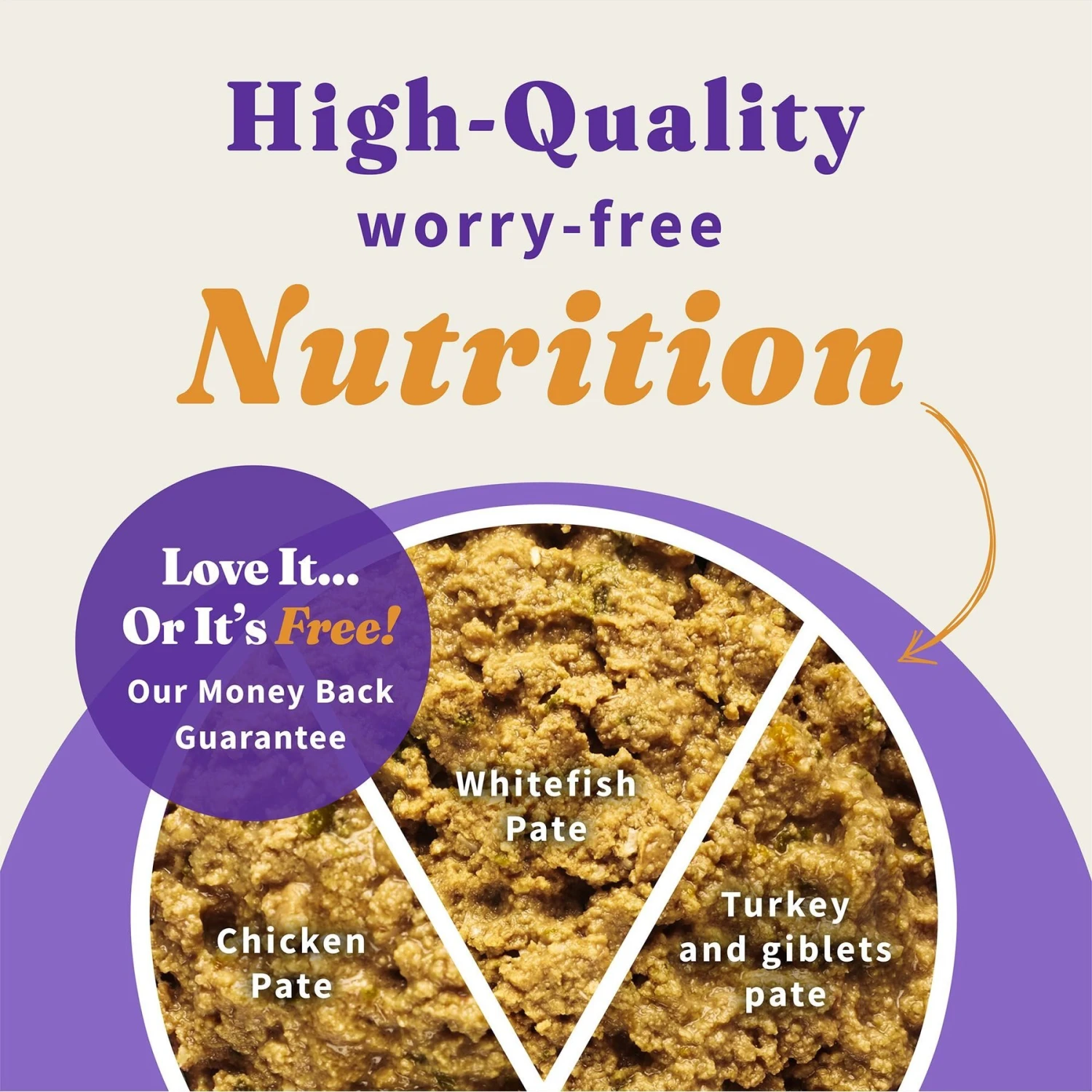 Halo Chicken, Whitefish, Turkey Variety Pack Grain-Free Pate Adult Wet Cat Food, 5.5-oz Can, Case Of 12 2 Halo Chicken, Whitefish, Turkey Variety Pack Grain-Free Pate Adult Wet Cat Food, 5.5-oz Can, Case Of 12 - Image 2