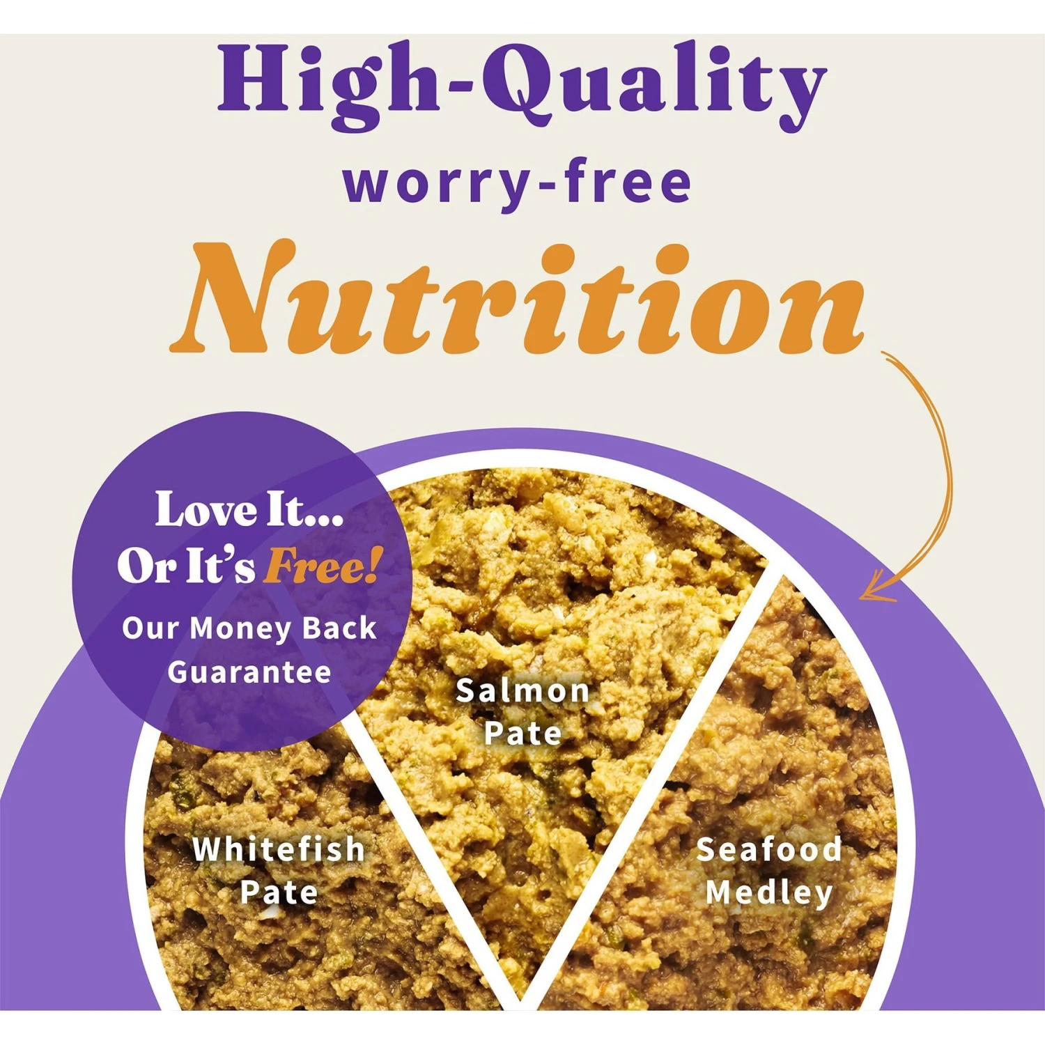 Halo Whitefish, Salmon, Seafood Medley Variety Pack Grain-Free Pate Adult Wet Cat Food, 5.5-oz Can, Case Of 12 2 Halo Whitefish, Salmon, Seafood Medley Variety Pack Grain-Free Pate Adult Wet Cat Food, 5.5-oz Can, Case Of 12 - Image 2