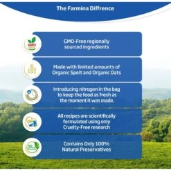 Farmina Natural & Delicious Lamb & Ancestral Low-Grain Formula Dry Cat Food 9 Farmina Natural & Delicious Lamb & Ancestral Low-Grain Formula Dry Cat Food -Farmina Pet Shop 77402 PT3. AC SS1800 V1475249323