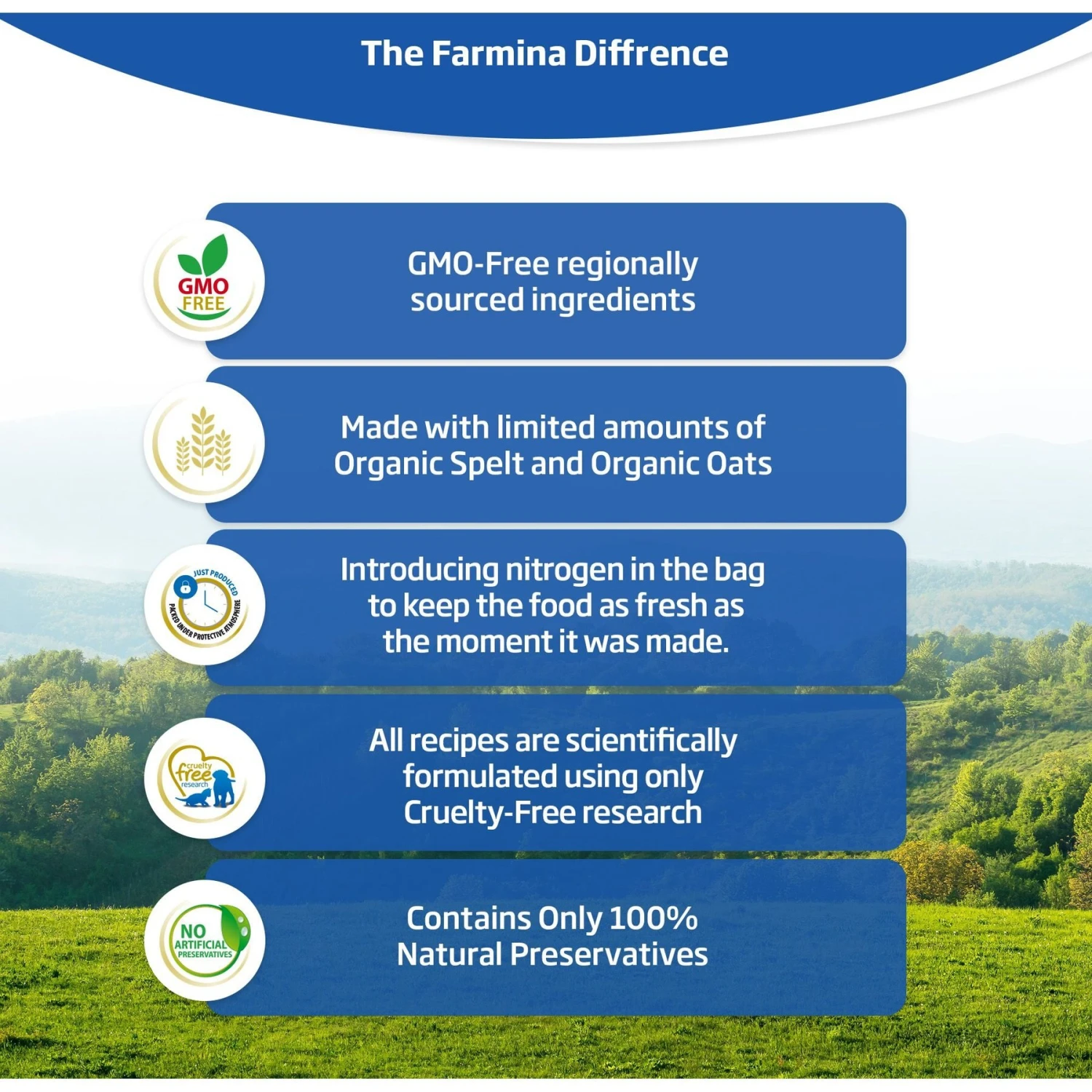 Farmina Natural & Delicious Lamb & Ancestral Low-Grain Formula Dry Cat Food 4 Farmina Natural & Delicious Lamb & Ancestral Low-Grain Formula Dry Cat Food - Image 4