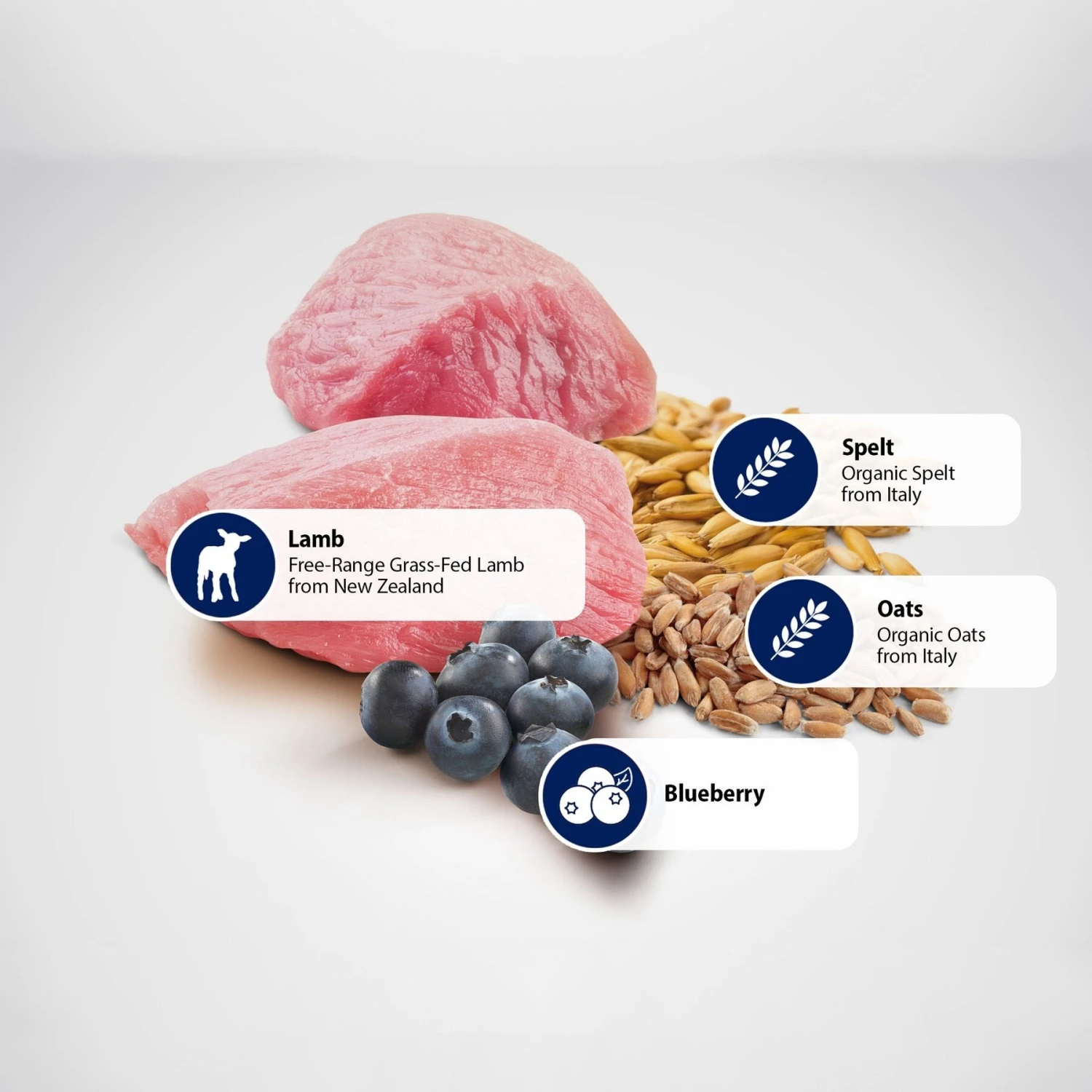 Farmina Natural & Delicious Lamb & Ancestral Low-Grain Formula Dry Cat Food 5 Farmina Natural & Delicious Lamb & Ancestral Low-Grain Formula Dry Cat Food - Image 5