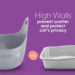 Litter Genie Cat Litter Box -Farmina Pet Shop 780750 PT4. AC SS1800 V1684610149