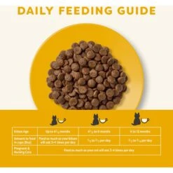 Applaws Complete Chicken Recipe For Kittens Dry Cat Food, 4-lb Bag 10 Applaws Complete Chicken Recipe For Kittens Dry Cat Food, 4-lb Bag -Farmina Pet Shop 914430 PT4. AC SS1800 V1699634975