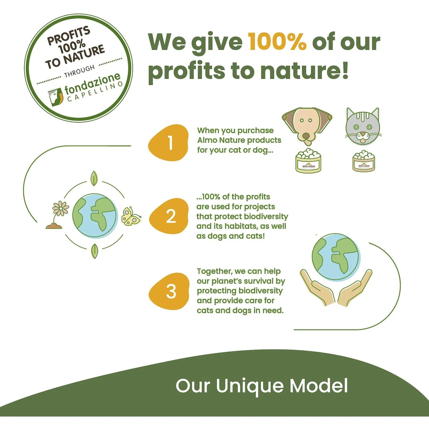 Almo Nature HQS Natural Trout & Tuna In Broth Grain-Free Canned Cat Food 9 Almo Nature HQS Natural Trout & Tuna In Broth Grain-Free Canned Cat Food - Image 9